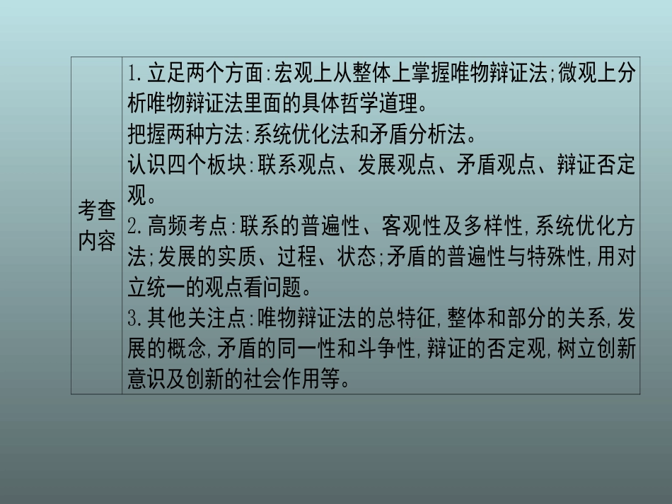 高三政治二轮复习专题_辩证法(82张)_第3页
