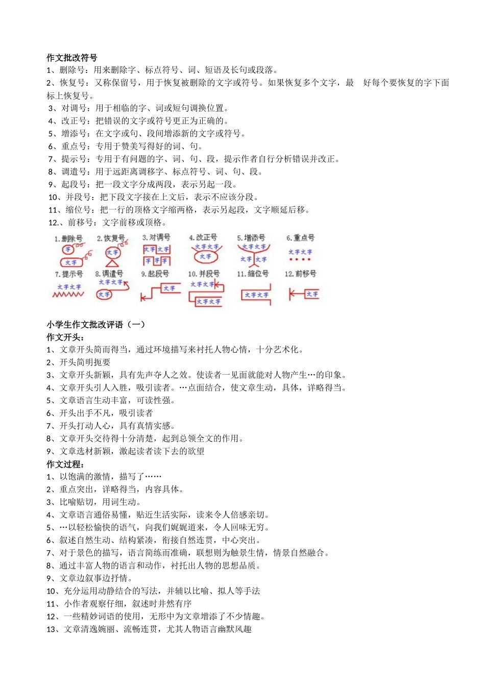 小学生作文批改评语_第1页