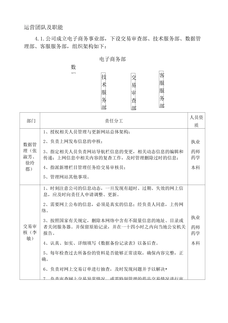 运营团队及职能_第1页