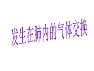 肺泡与外界的气体交换