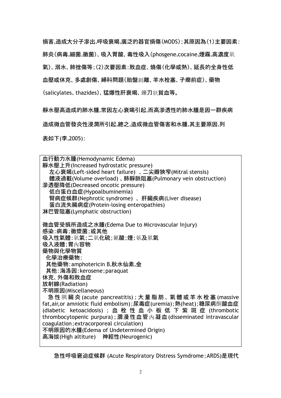 肺水肿(Pulmonary edema)_第2页