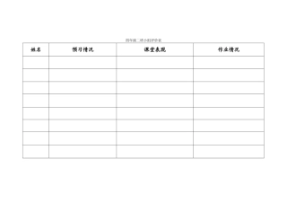 四年级二班小组评价表