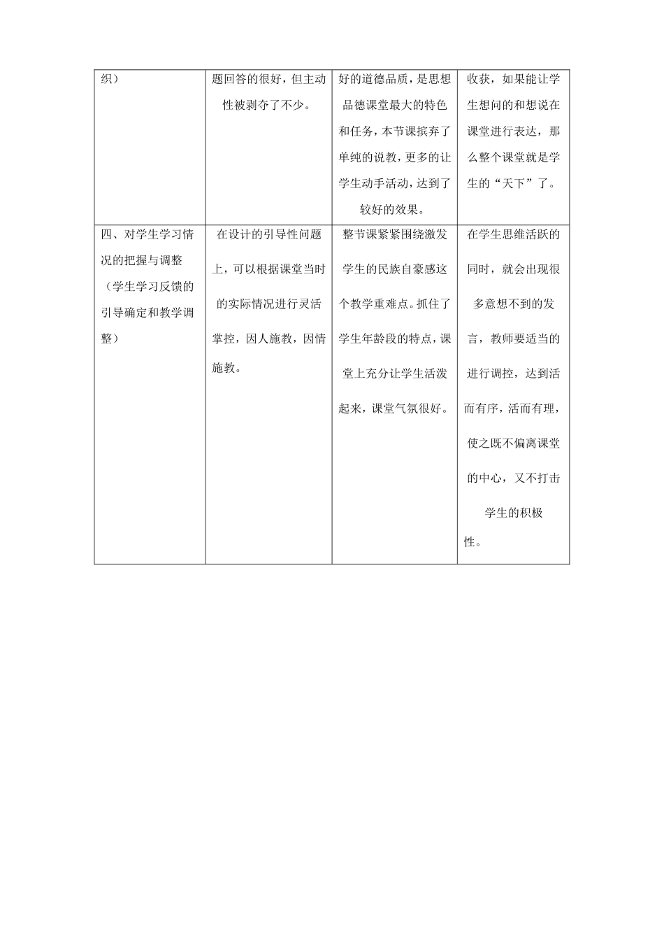 小学思想品德国培课堂观察记录与分析作业[1]_第2页