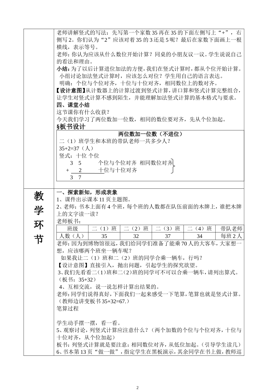 两位数加两位数（不进位加）_第2页