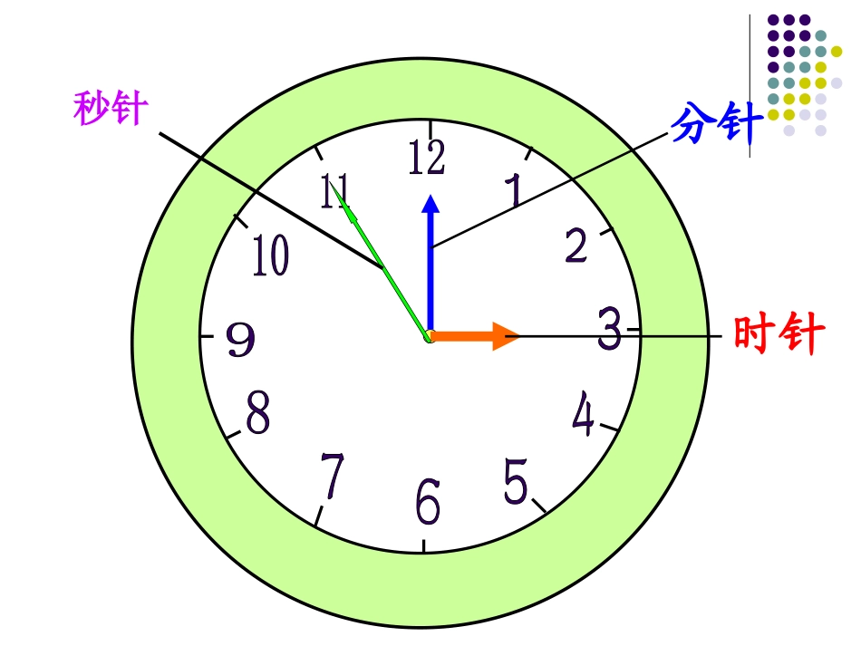 认识整时刻1_第2页