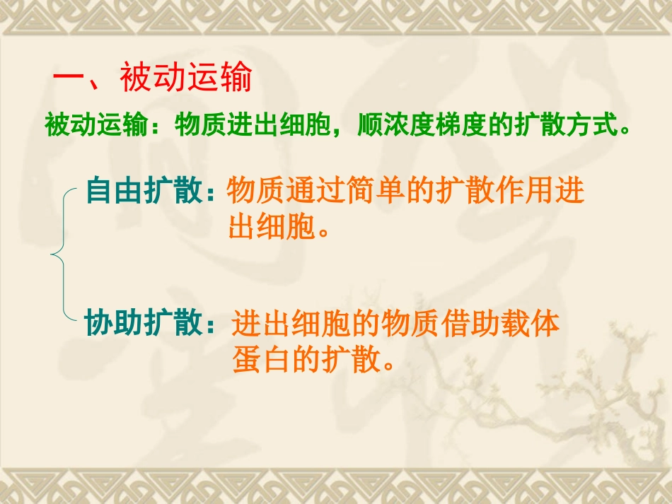 物质跨膜运输的方式课件新人教版必修_第2页