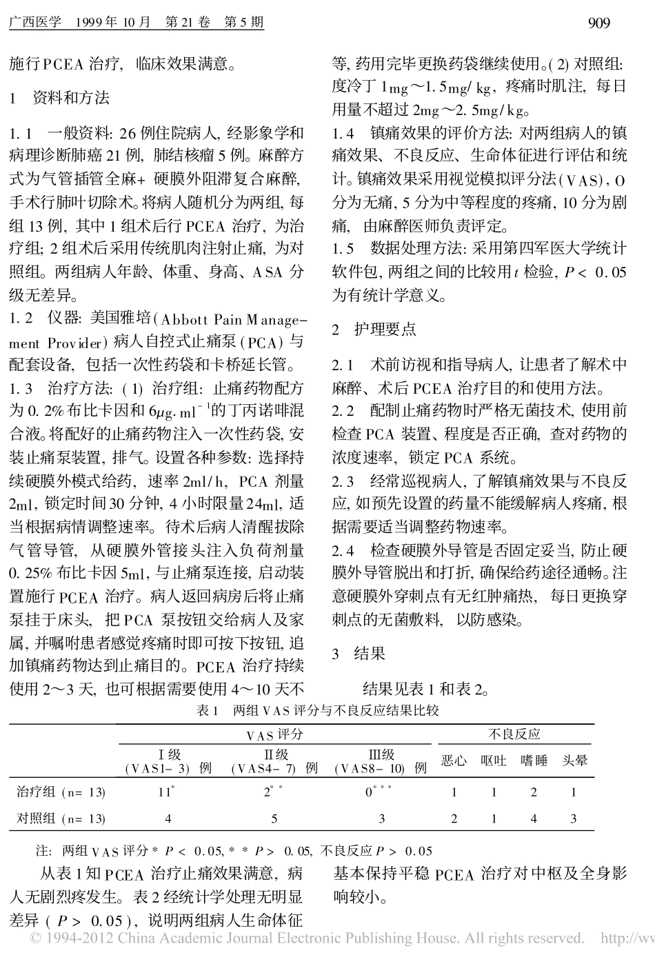 肺叶切除术后硬膜外自控镇痛临床应用及护理_第2页
