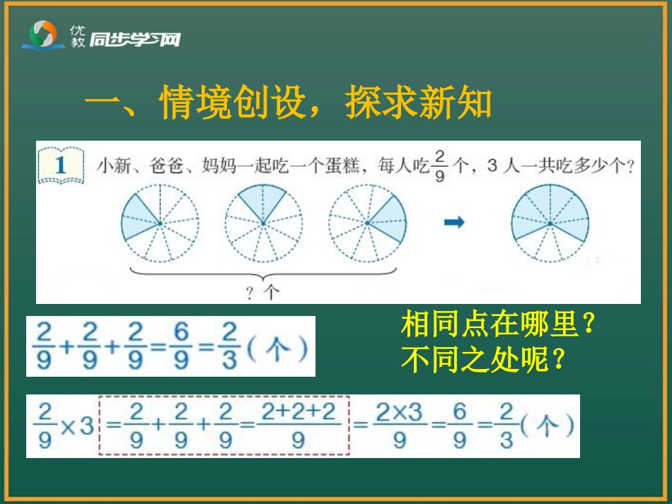 《分数乘整数（例1）》课件_第3页