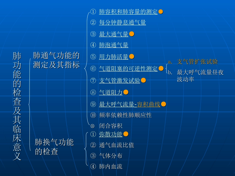 肺功能的检查_第3页