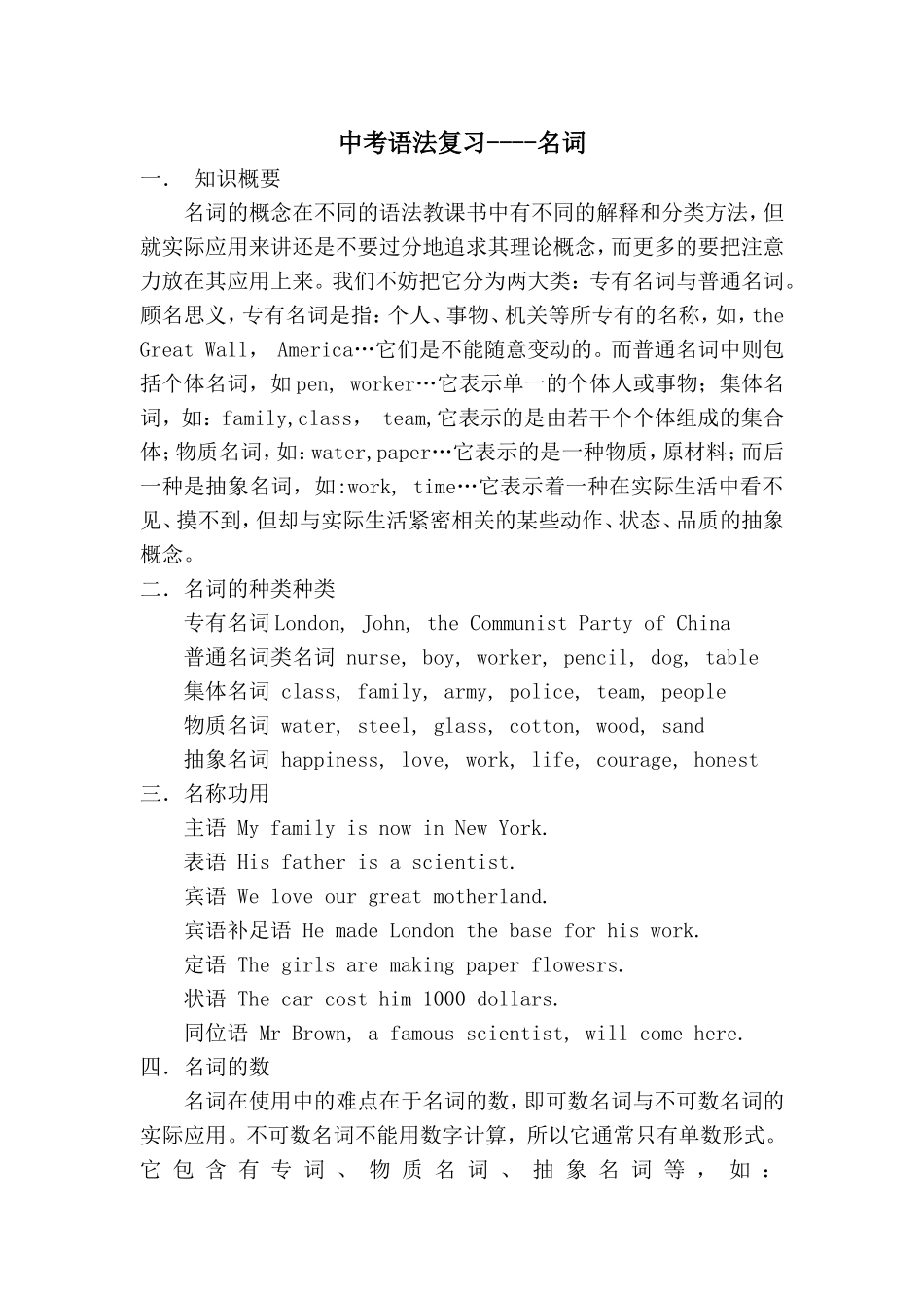 名词语法专练_第1页