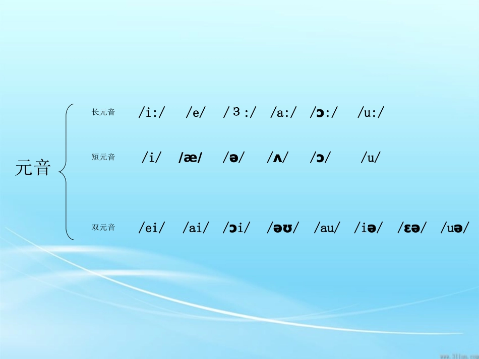 七年级音标教学f_第3页