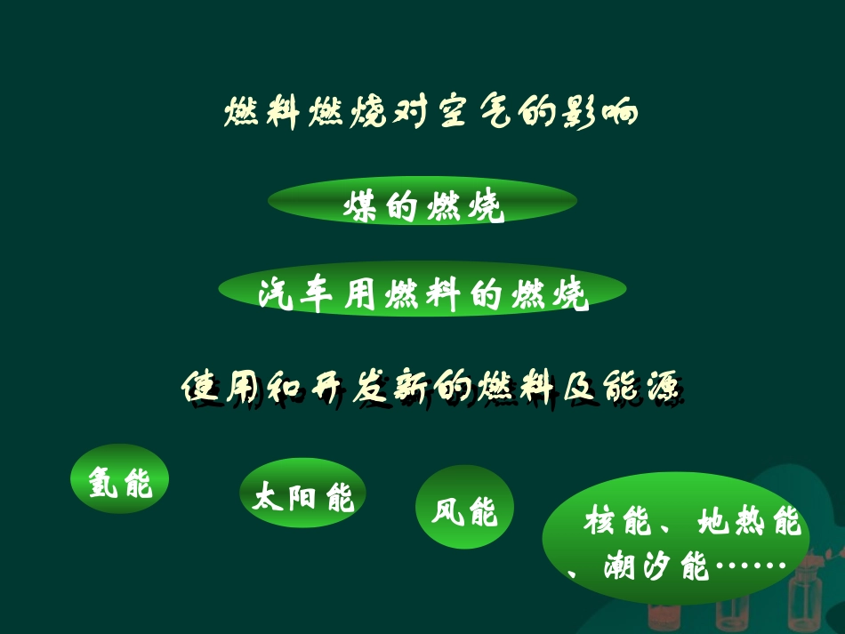 《使用燃料对环境的影响》参考课件_第2页