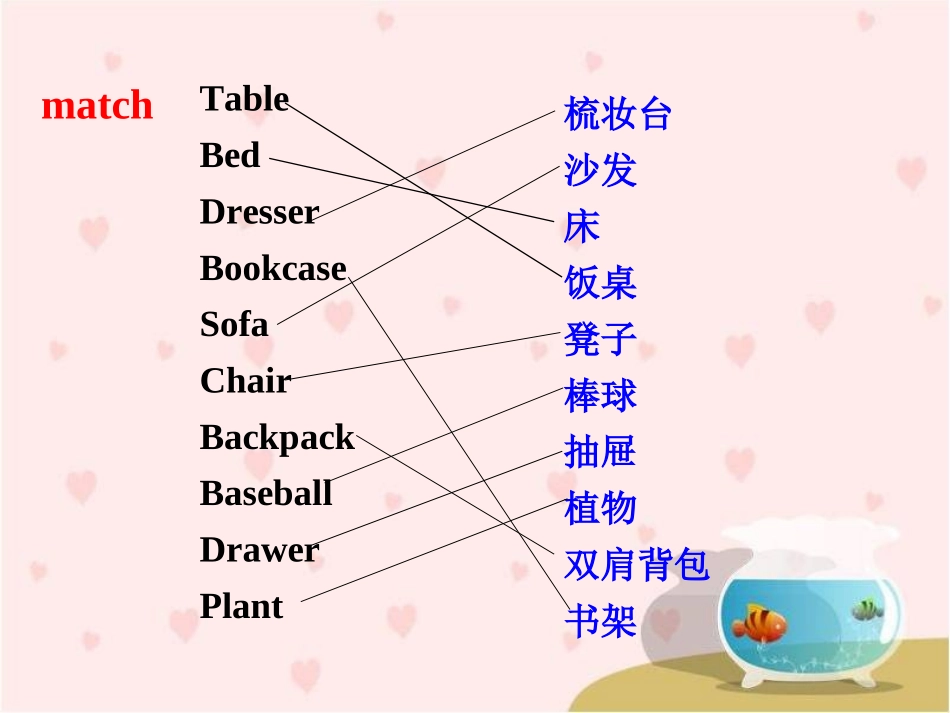 人教七年级上__Unit4__SectionA__参考课件_第2页