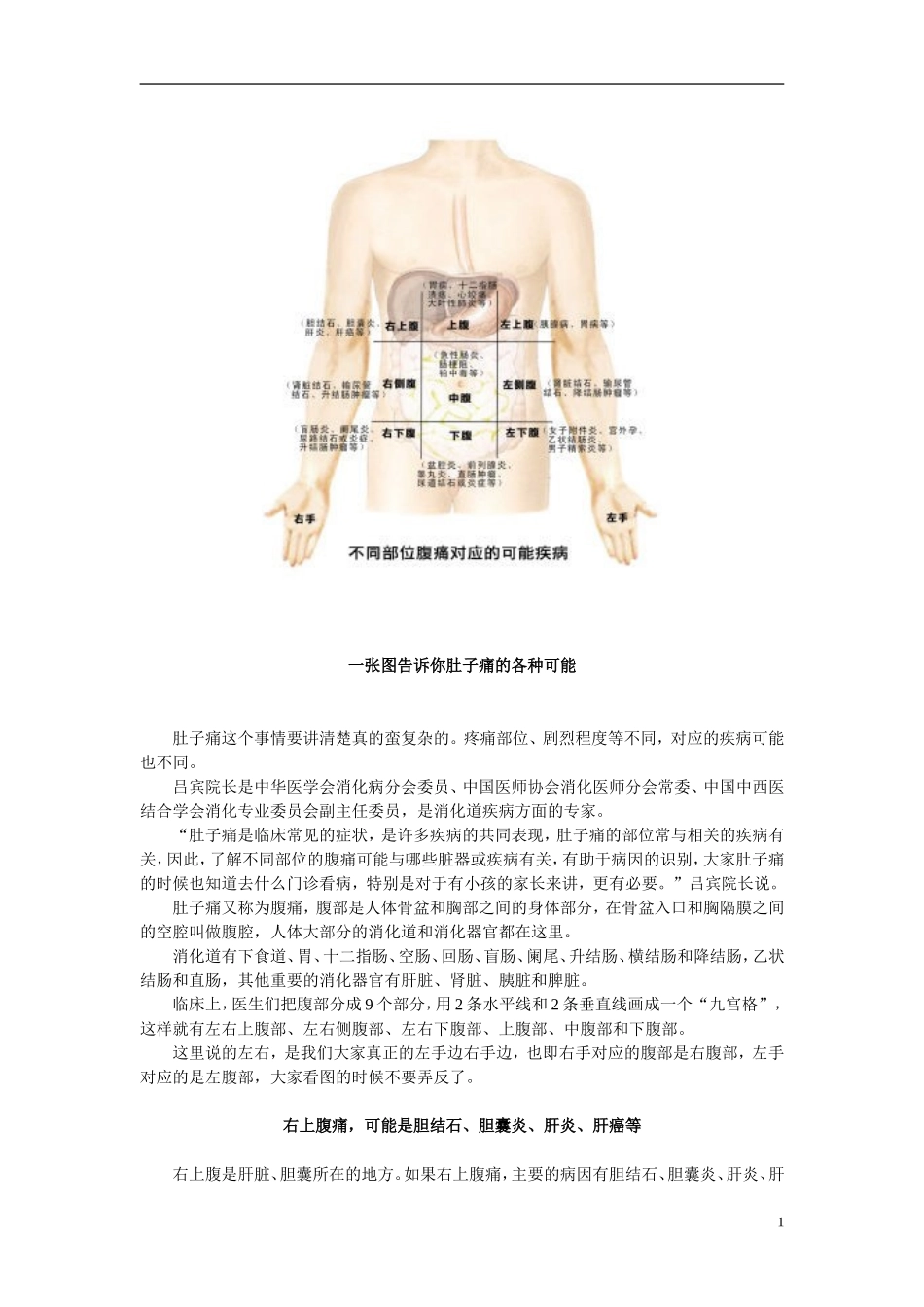 肚子痛的各种可能_第1页