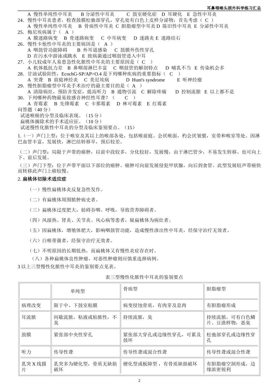 耳鼻练习汇总_第2页