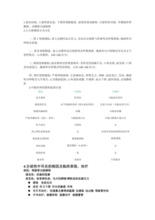 耳鼻喉科考试11