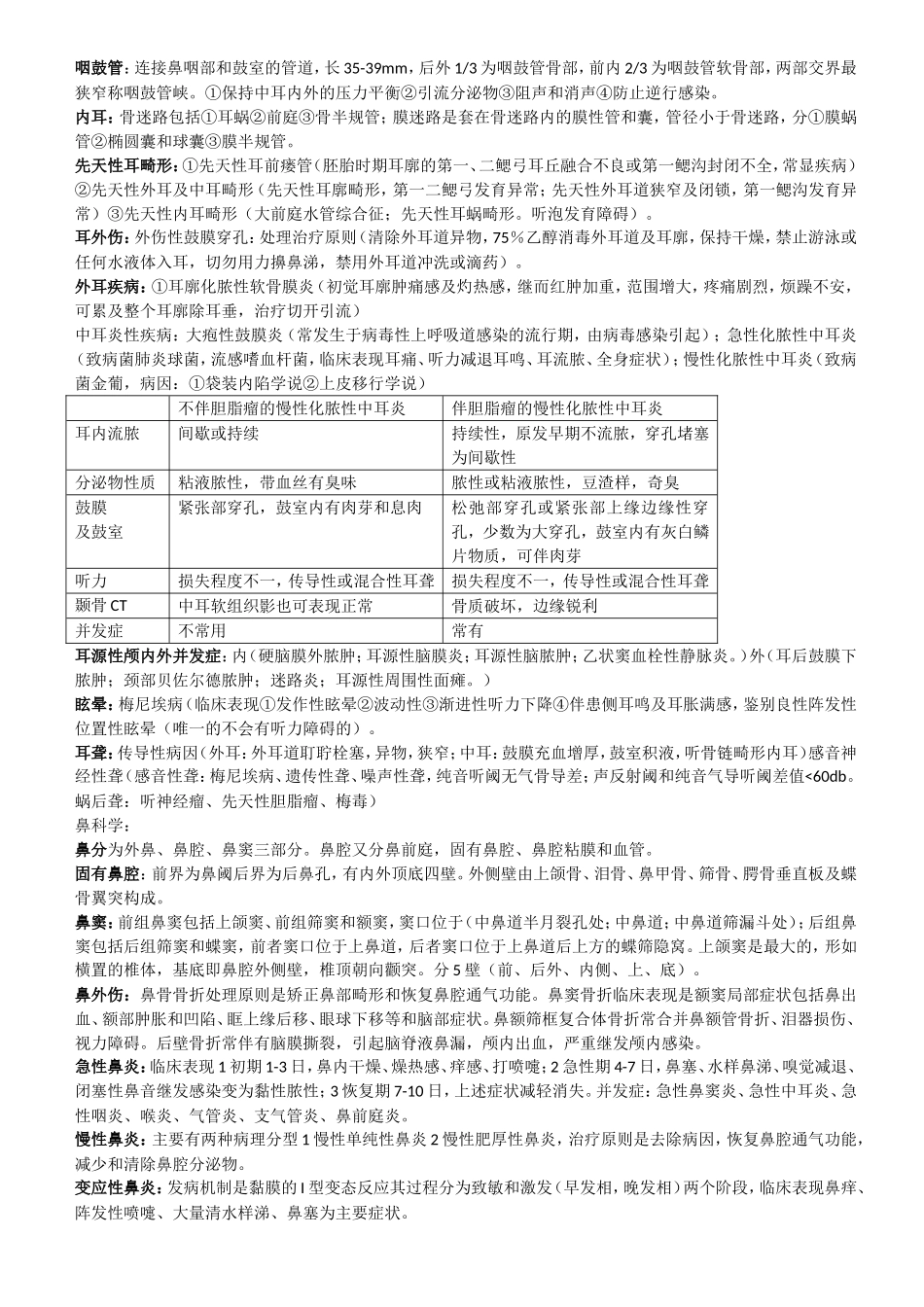 耳鼻喉重点内容_第2页