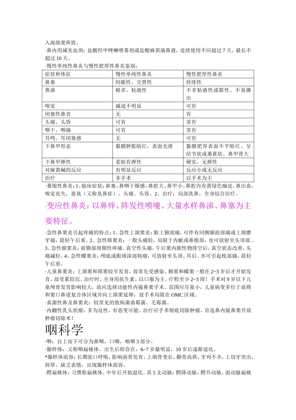 耳鼻喉颈外科资料_第2页