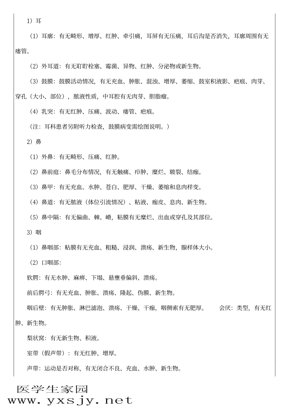 耳鼻喉科病历书写和要求_第2页