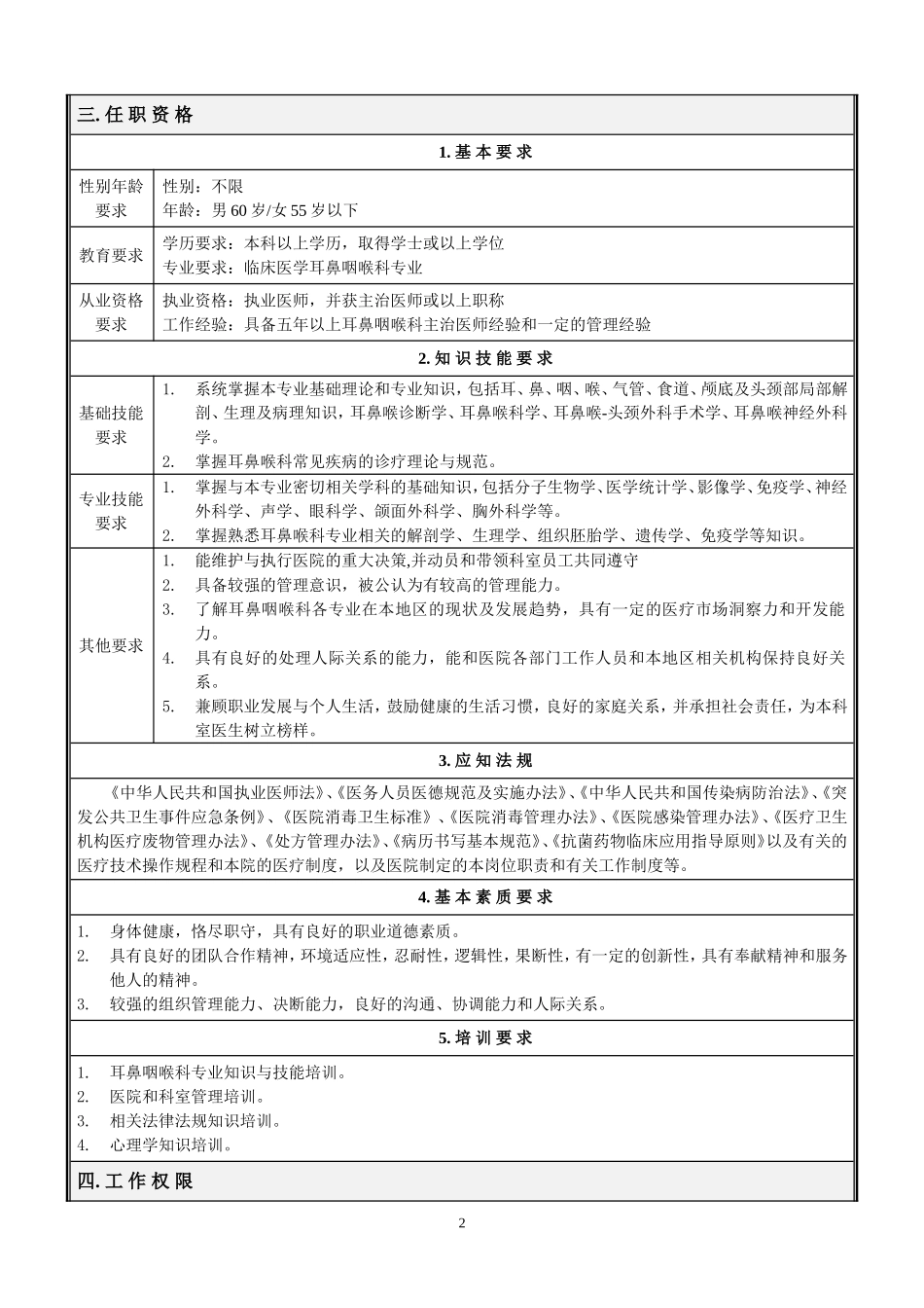 耳鼻喉科岗位说明书(doc17)_第2页