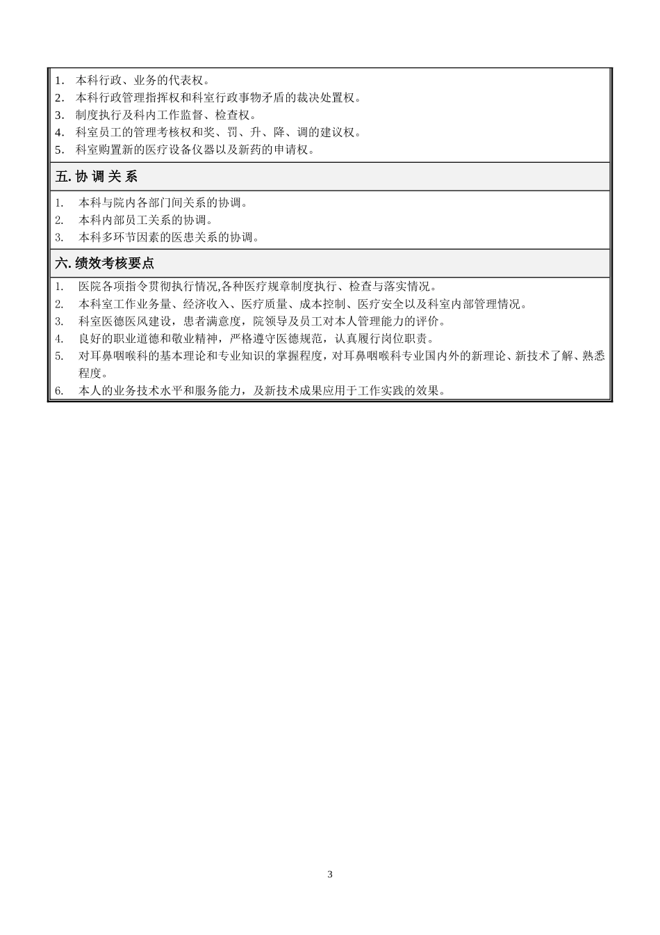 耳鼻喉科岗位说明书(doc17)_第3页