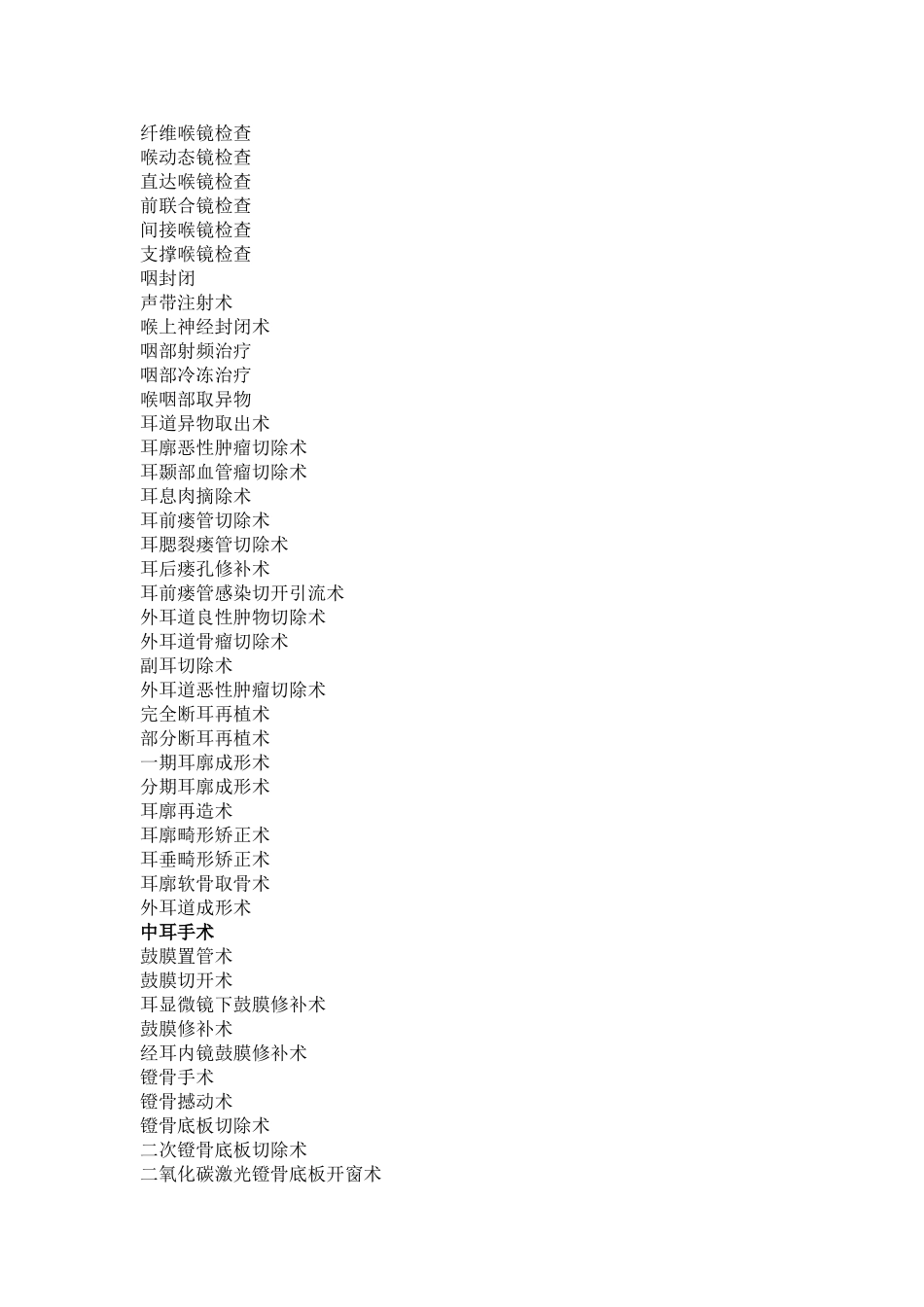 耳鼻喉科第一类医疗技术目录_第3页