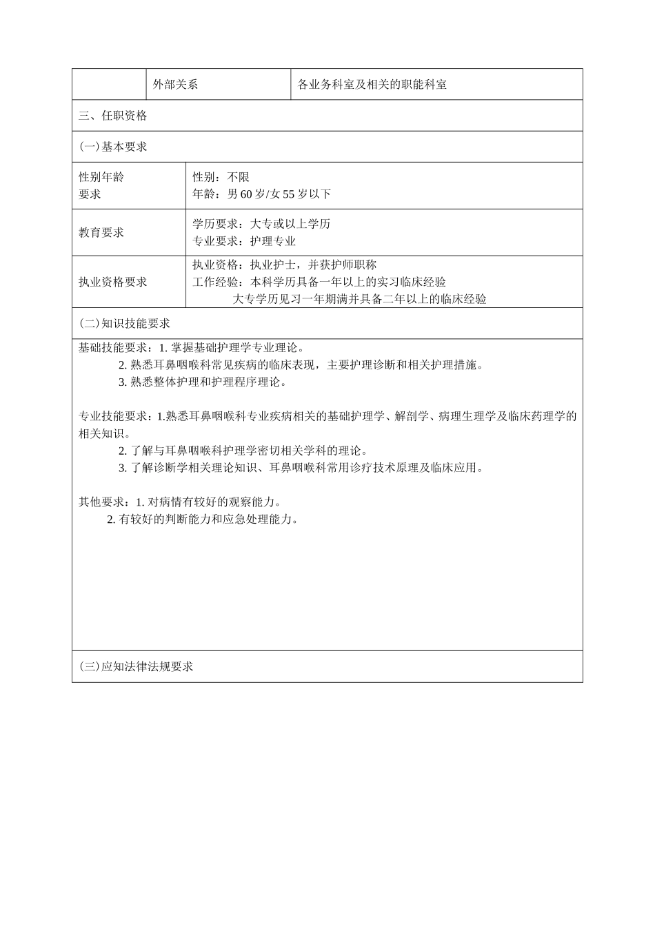 耳鼻喉科护师岗位说明书_第2页