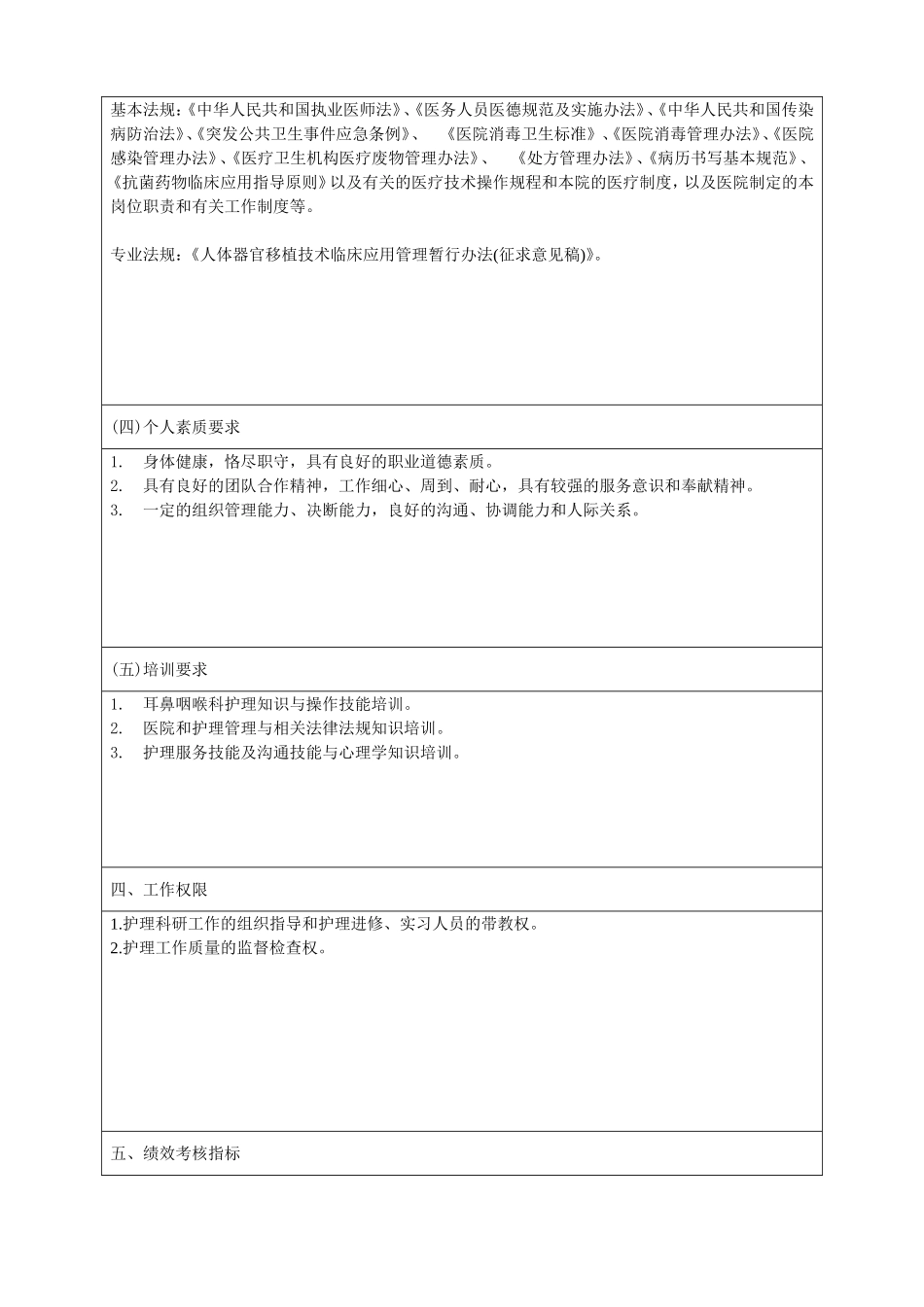 耳鼻喉科护师岗位说明书_第3页