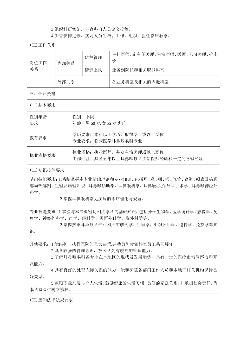 耳鼻喉科主任岗位说明书_第2页