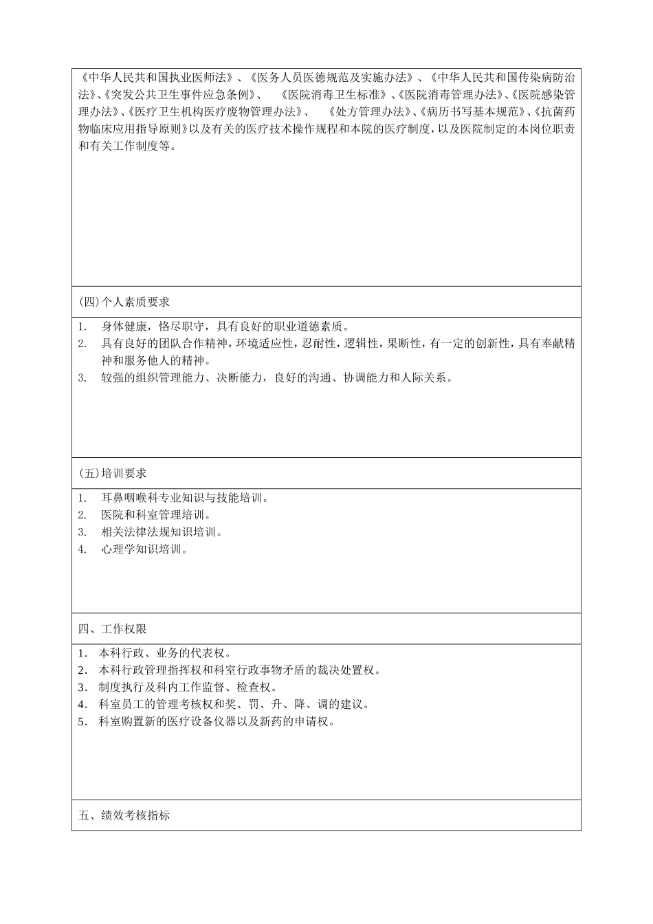 耳鼻喉科主任岗位说明书_第3页