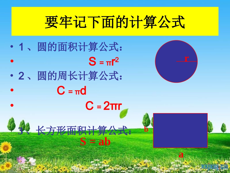 圆柱体的表面积课件1_第3页
