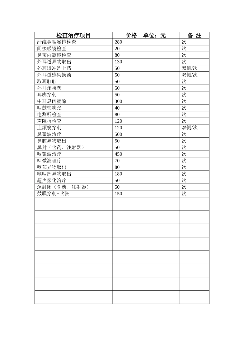 耳鼻喉价格表_第1页