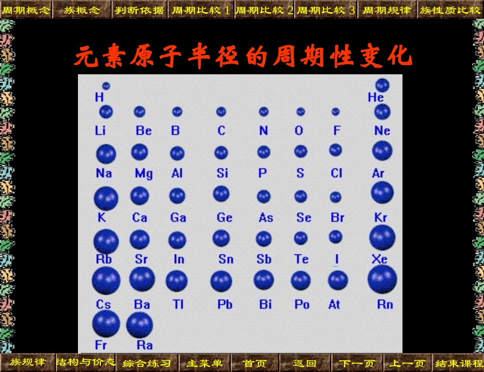 元素周期表1_第3页