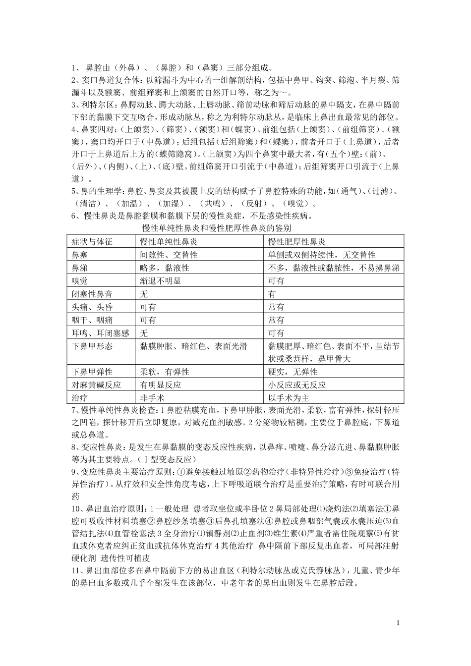 耳鼻喉 (2)_第1页