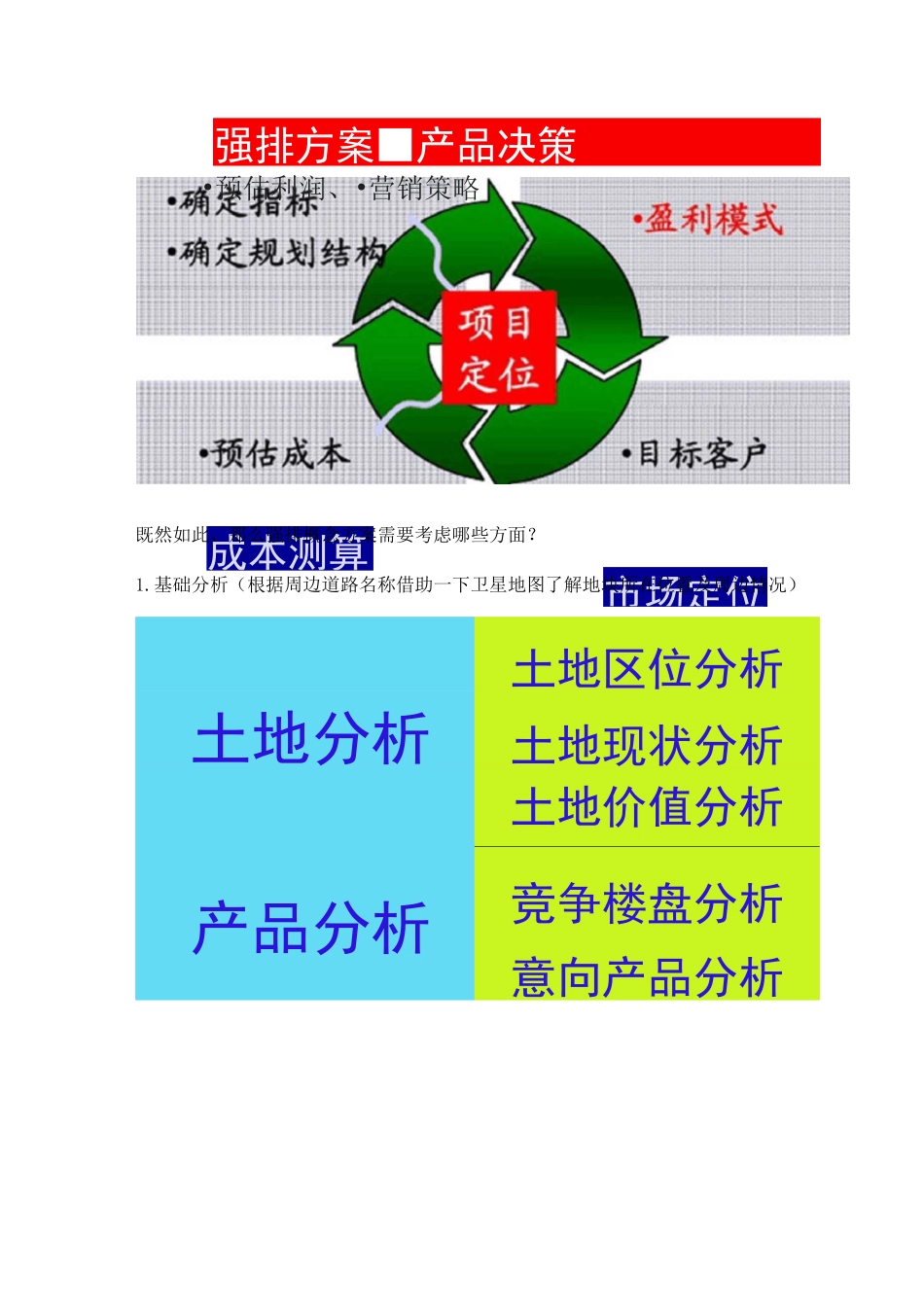规划强排方案_第2页