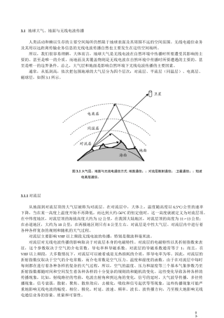 无线电波传播环境