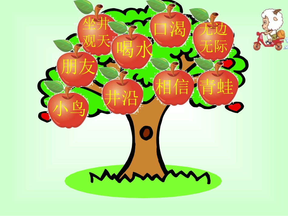 《坐井观天》课件_第1页