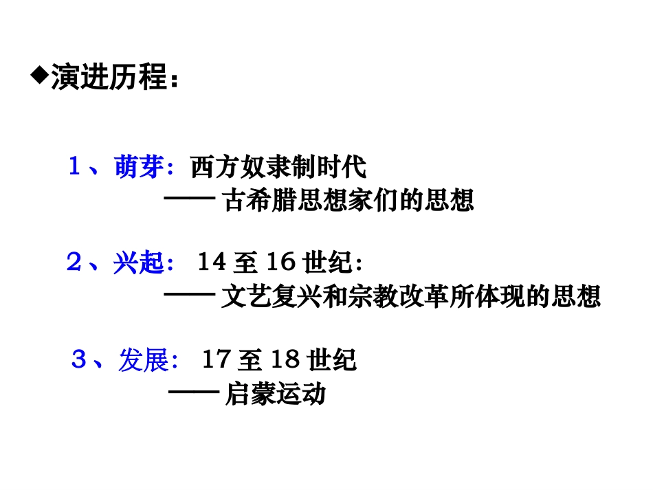 必修3世界史部分248_第2页