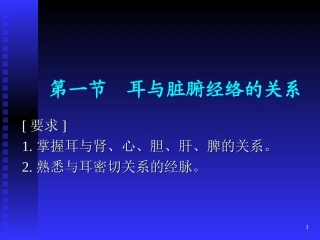 耳概述幻灯片