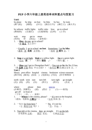 PEP小学六年级上册英语单词和重点句型复习