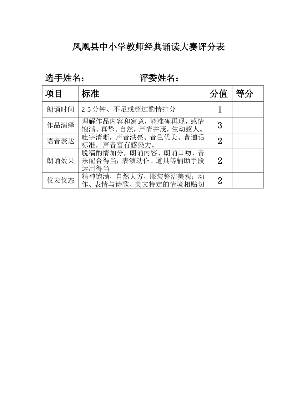 凤凰县中小学教师经典诵读大赛评分表_第1页