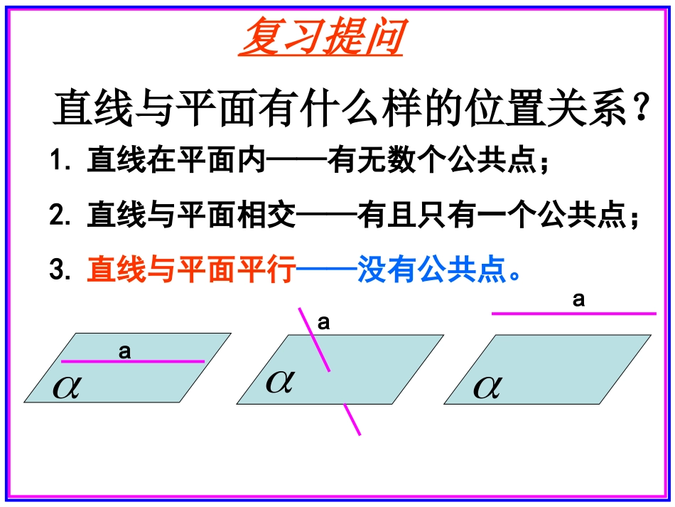 直线平面平行的判定及其性质_第1页