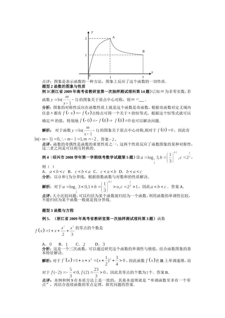 专题六函数导数专题_第2页