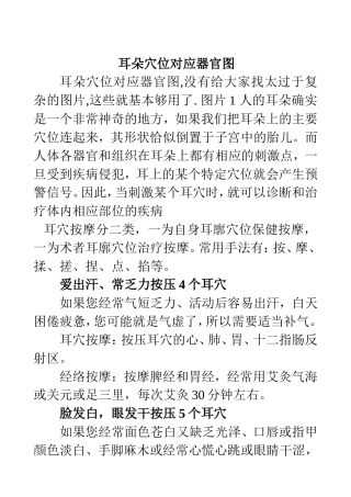 耳朵穴位对应器官图