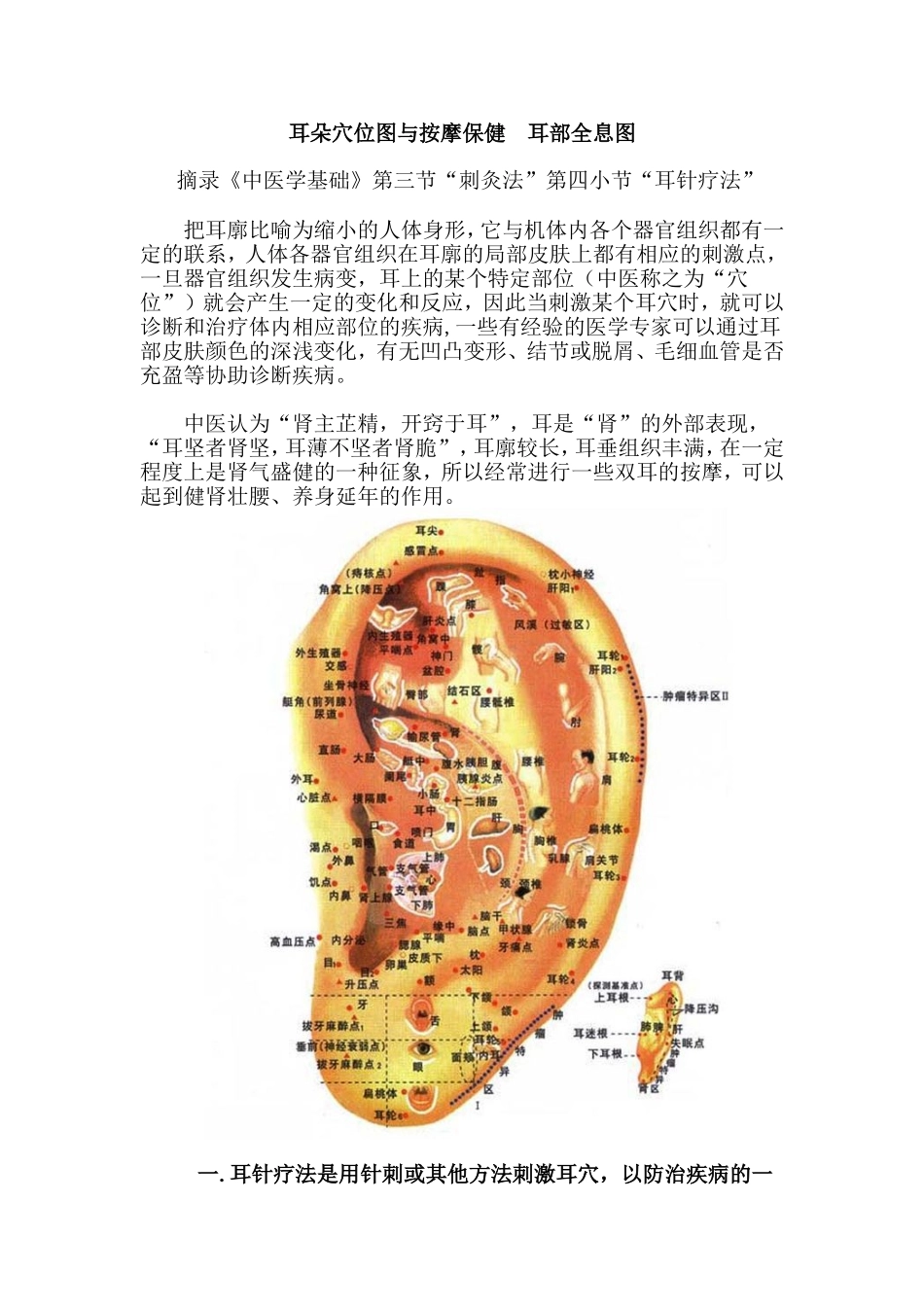 耳朵穴位针灸_第1页