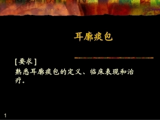 耳廓痰包幻灯片