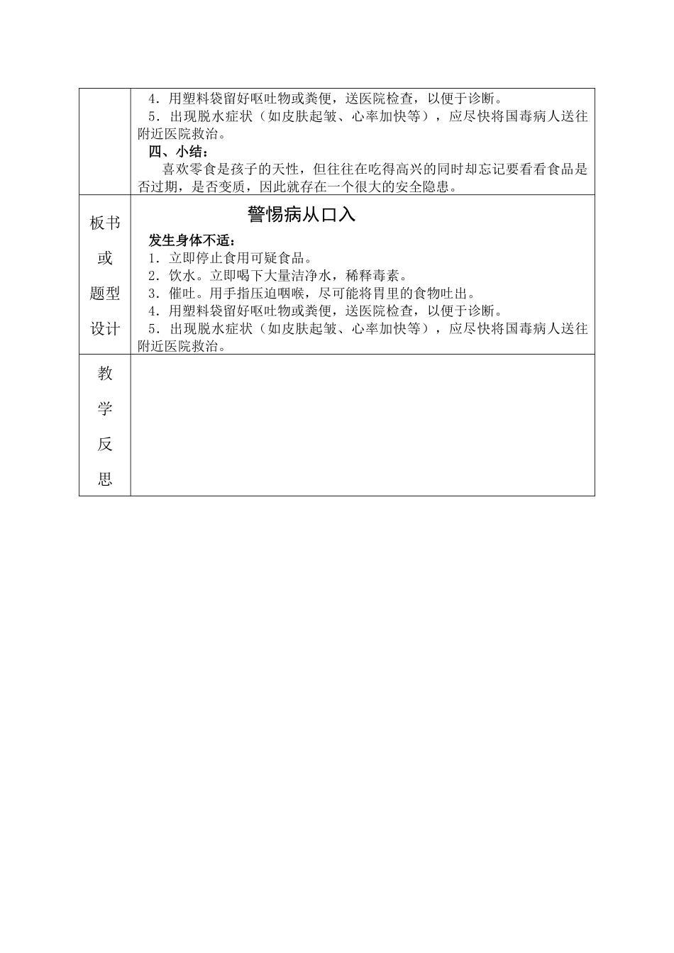 警惕病从口入_第2页