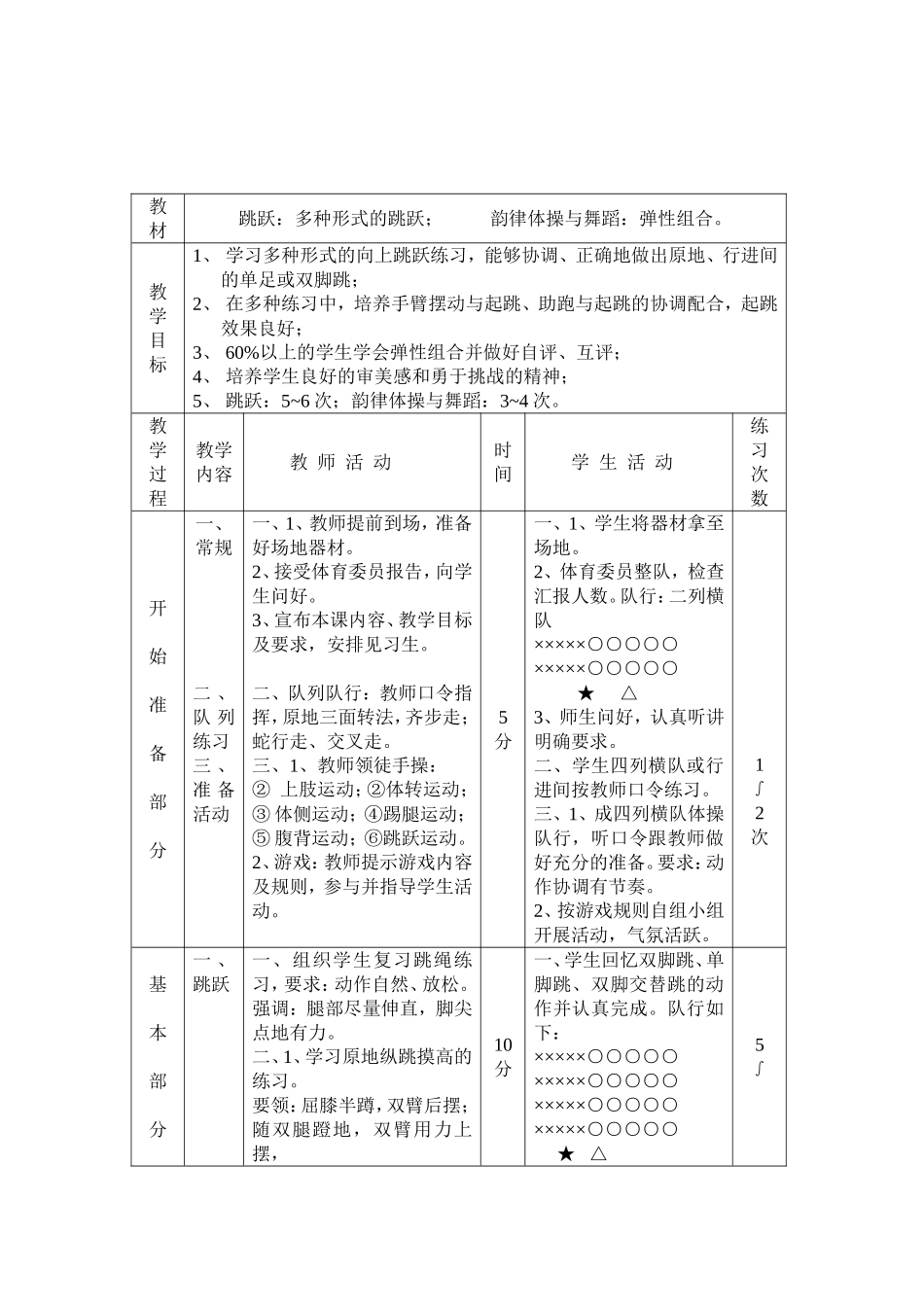 多种形式的跳跃_第3页