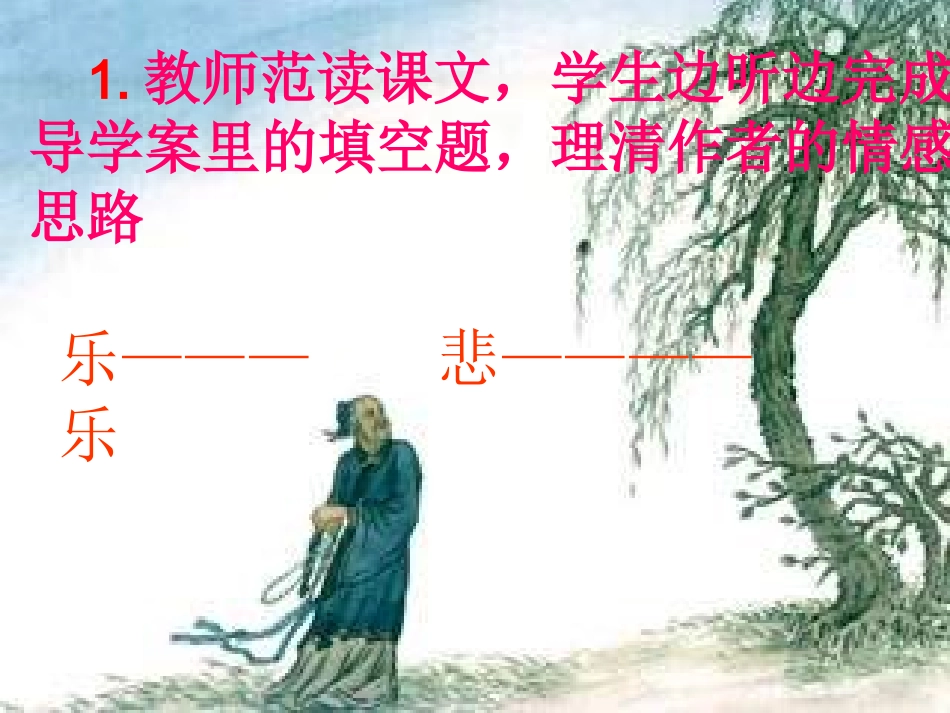 《赤壁赋》讲课用_第3页