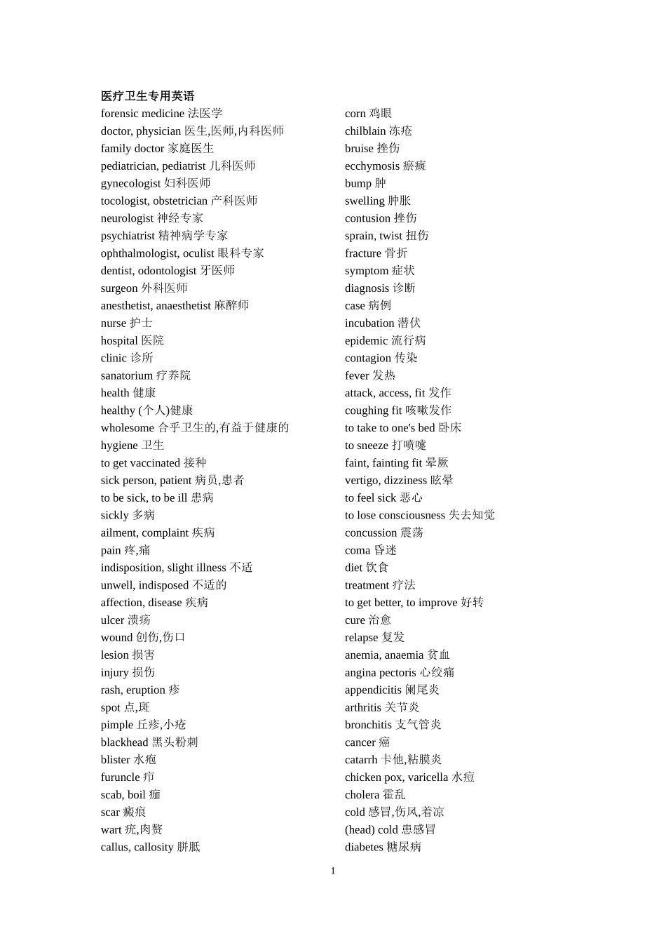 翻译必备词汇分类_第1页